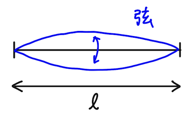 Untitled 1 P1 30.png