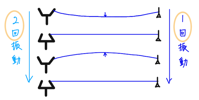 Untitled 1 P1 42.png