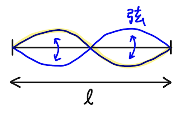 Untitled 1 P1 32.png