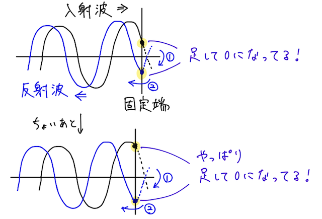 Untitled 1 P1 93.png