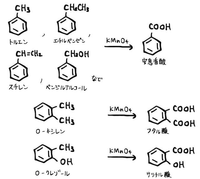 芳香族カルボン酸_7.jpeg
