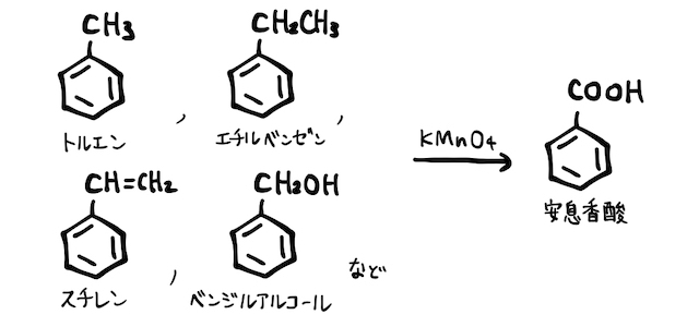 芳香族カルボン酸_2.jpeg