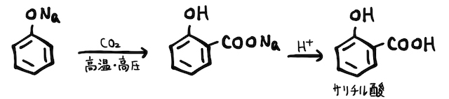 芳香族カルボン酸_8.jpeg