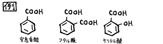 芳香族カルボン酸_1.jpeg