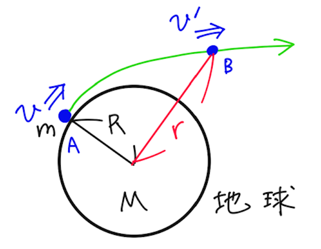 Untitled 1 P1 200.png