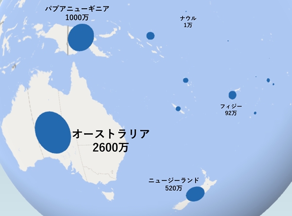 sオセアニアの人口.jpg