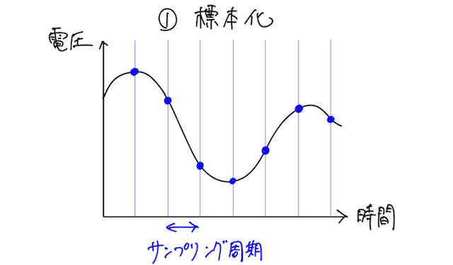 Dr.okke 情報 P1.png