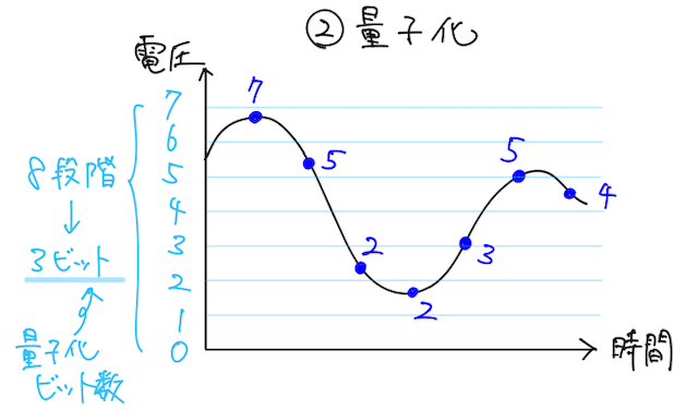 Dr.okke 情報 P2.png