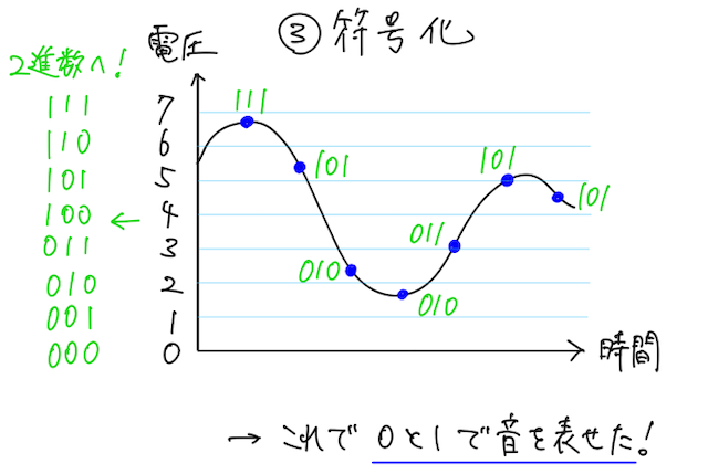 Dr.okke 情報 P3.png