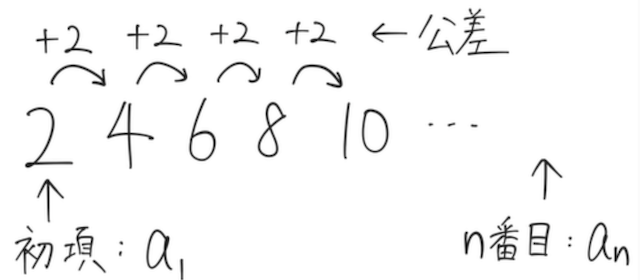 スクリーンショット 00071104 10.57.11.png