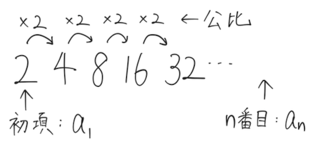 スクリーンショット 00071104 10.55.37.png