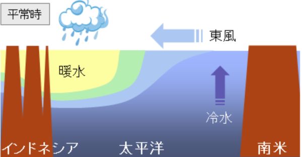 通常時.jpg
