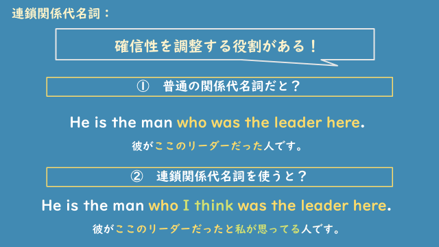 連鎖関係代名詞 1.png