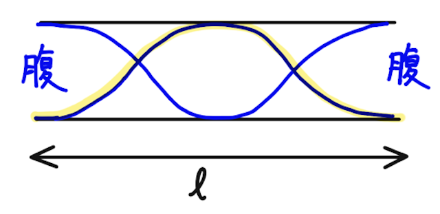 Untitled 1 P1 43.png