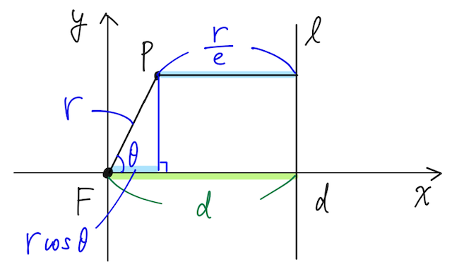 Untitled 1 P1 56.png