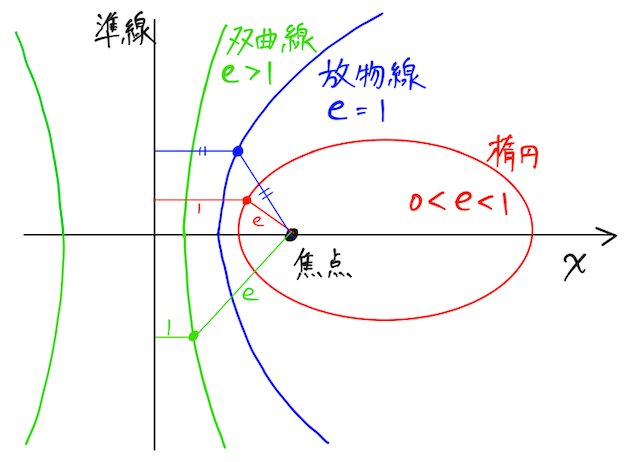 Untitled 1 P1 57.png