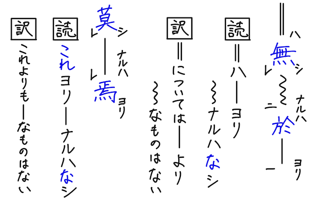 漢文 P1のコピー.png