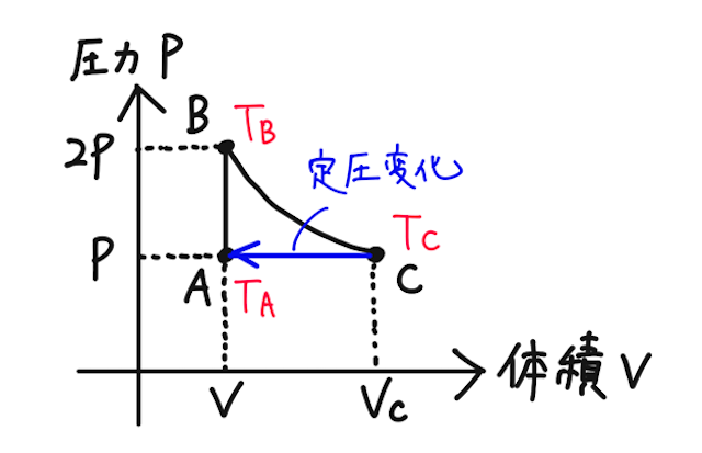 Untitled 1 P1 70.png