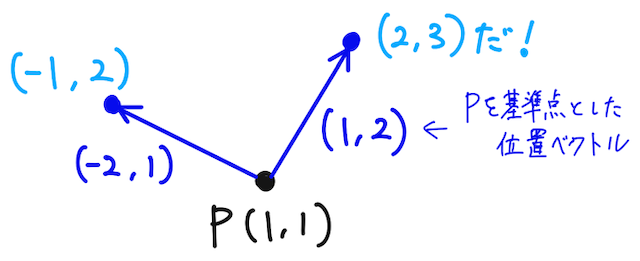 Untitled 1 P1 46.png