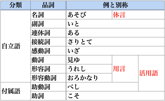 スクリーンショット 00031212 20.35.00.png