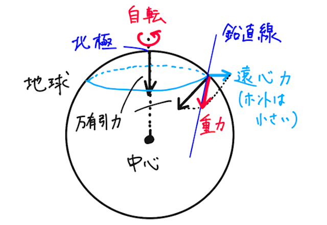 Untitled 1 P1 137.png