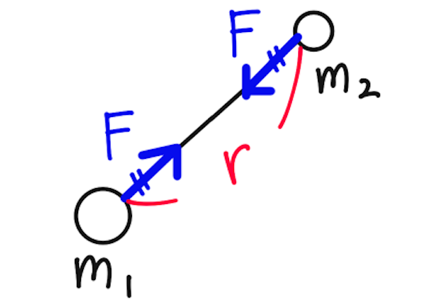 Untitled 1 P1 134.png