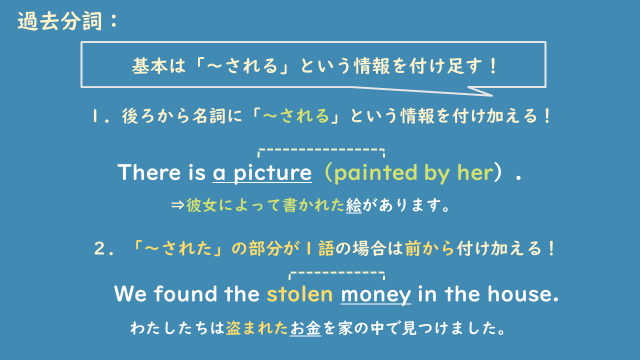 過去分詞　１.png