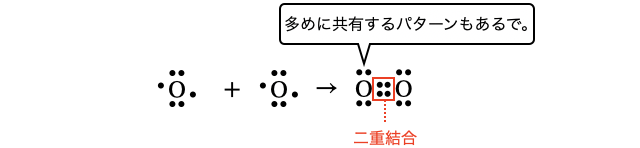 共有電子対_3.png