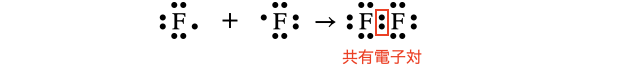 共有電子対_2.png