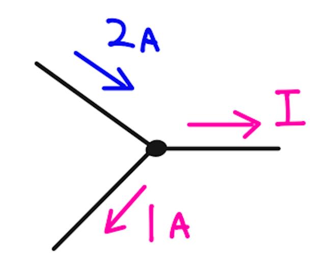 Untitled 1 P1 50.png