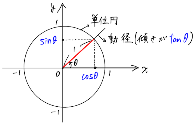 Untitled 1 P1 97.png