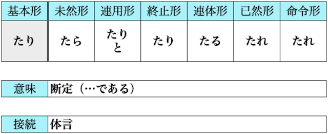 たり（断定）.png