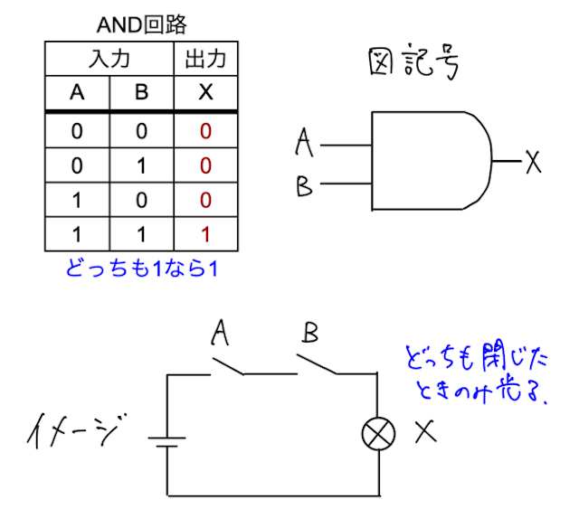Dr.okke 情報 P1.png
