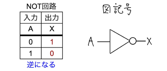 Dr.okke 情報 P3.png