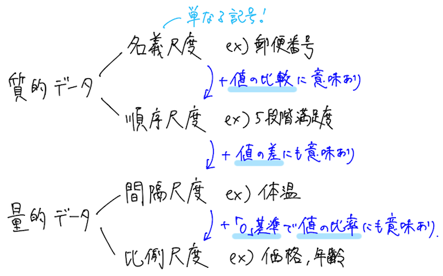 Dr.okke 情報 P1 22.png