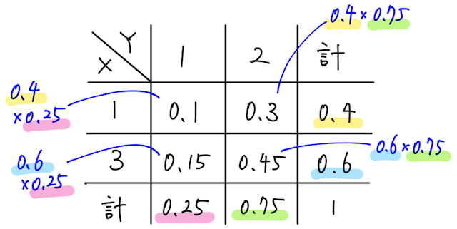 Dr.okke数学追加分 1 P3.png