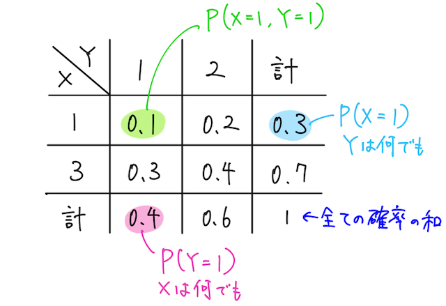 Dr.okke数学追加分 1 P2.png
