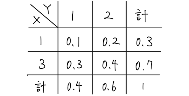 Dr.okke数学追加分 1 P1.png