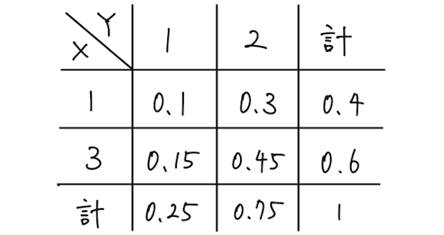 Dr.okke数学追加分 1 P1 26.png