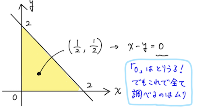 クイックノート P1.png