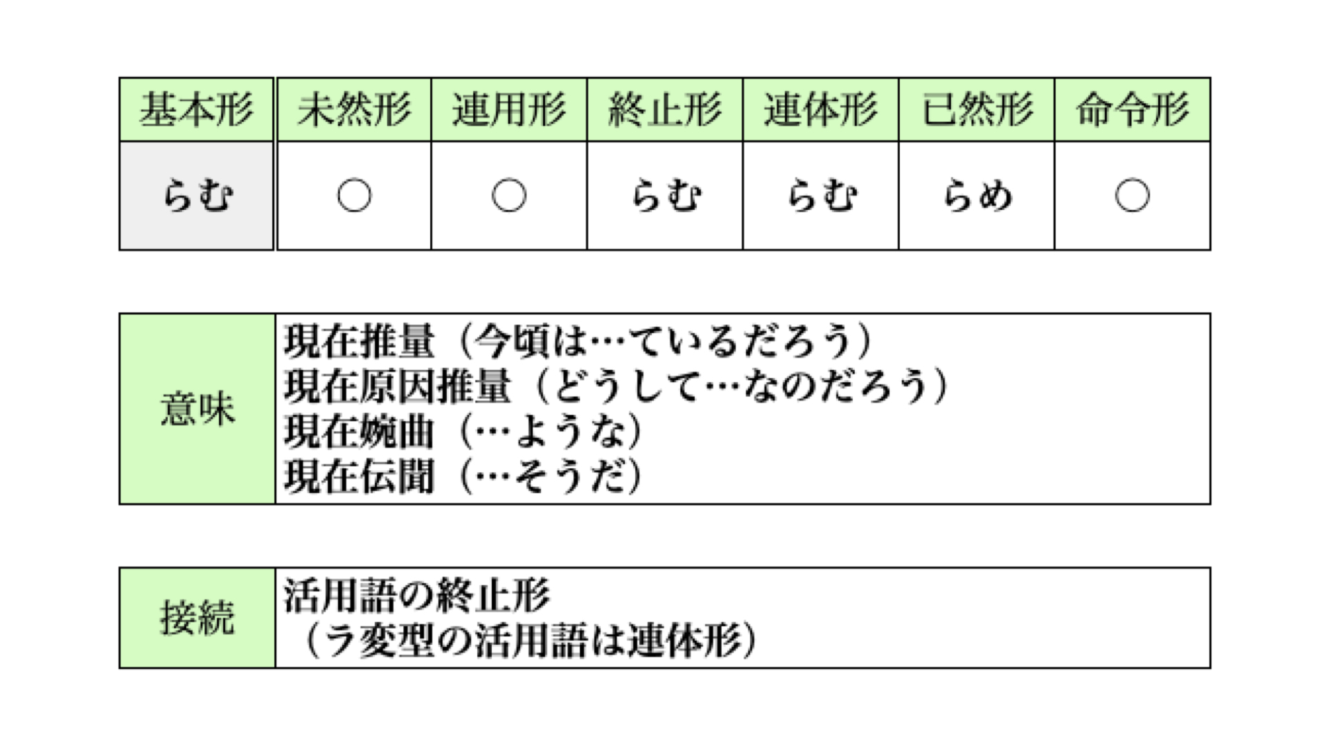 らむらむ様ご確認用です♥ らむ - okke