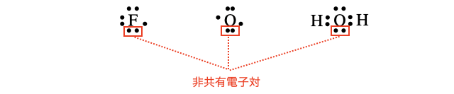 非共有電子対_1.png