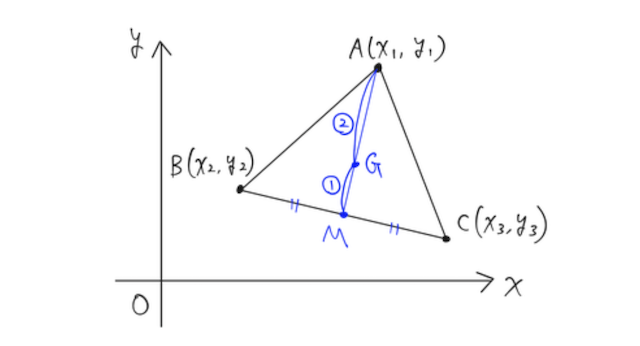 スクリーンショット 00071104 21.22.12.png