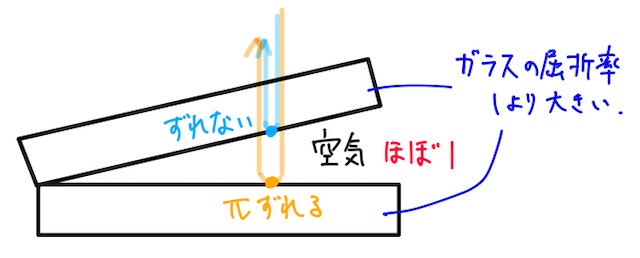 Untitled 1 P1 100.png