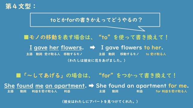 第4文型 ポイント2.jpg