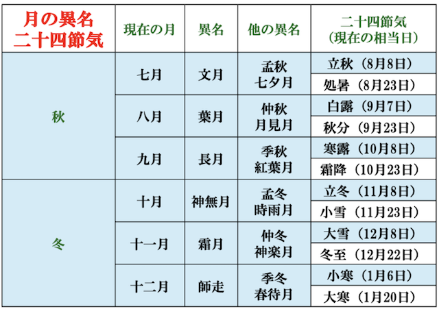 スクリーンショット 00060815 23.18.59.png