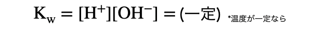 水のイオン積_1.png
