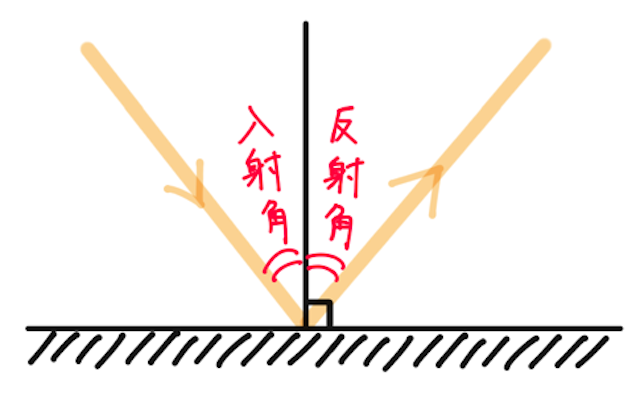 Untitled 1 P1 64.png