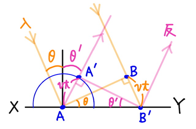 Untitled 1 P1 66.png