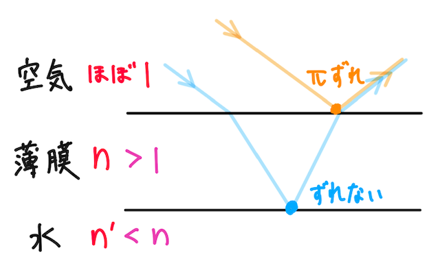 Untitled 1 P1 86.png